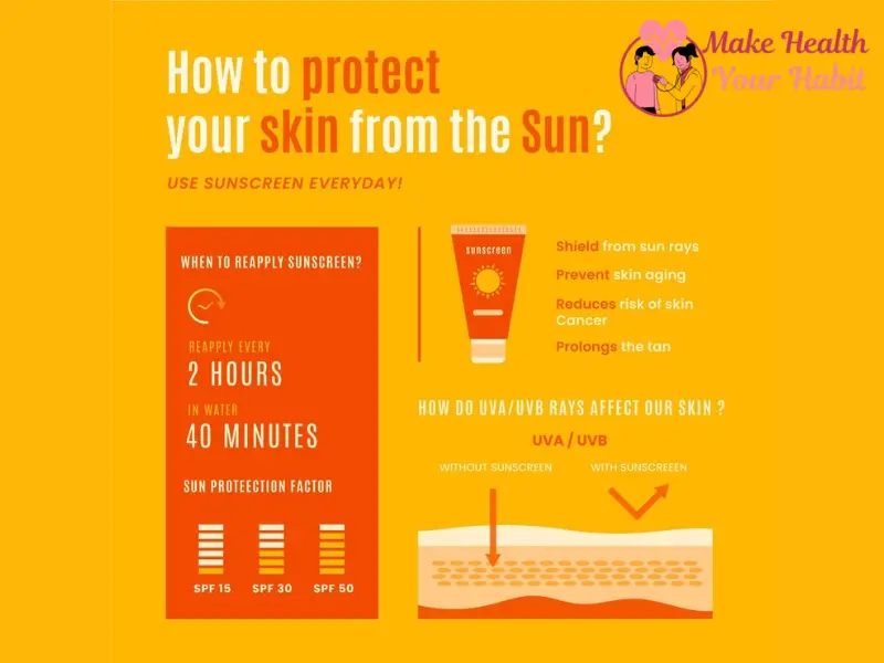 sunscreen for your face
